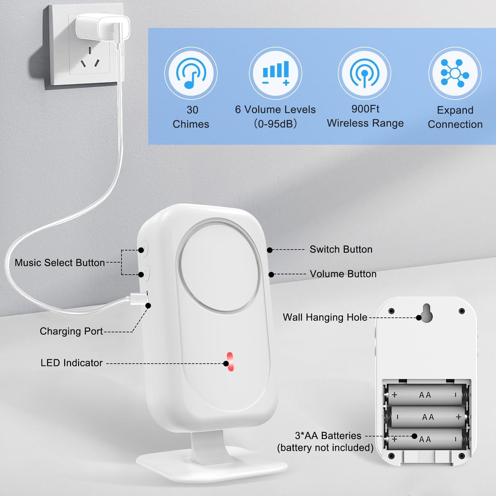 Wireless Motion Sensor Door Chime: Enhancing Security and Convenience