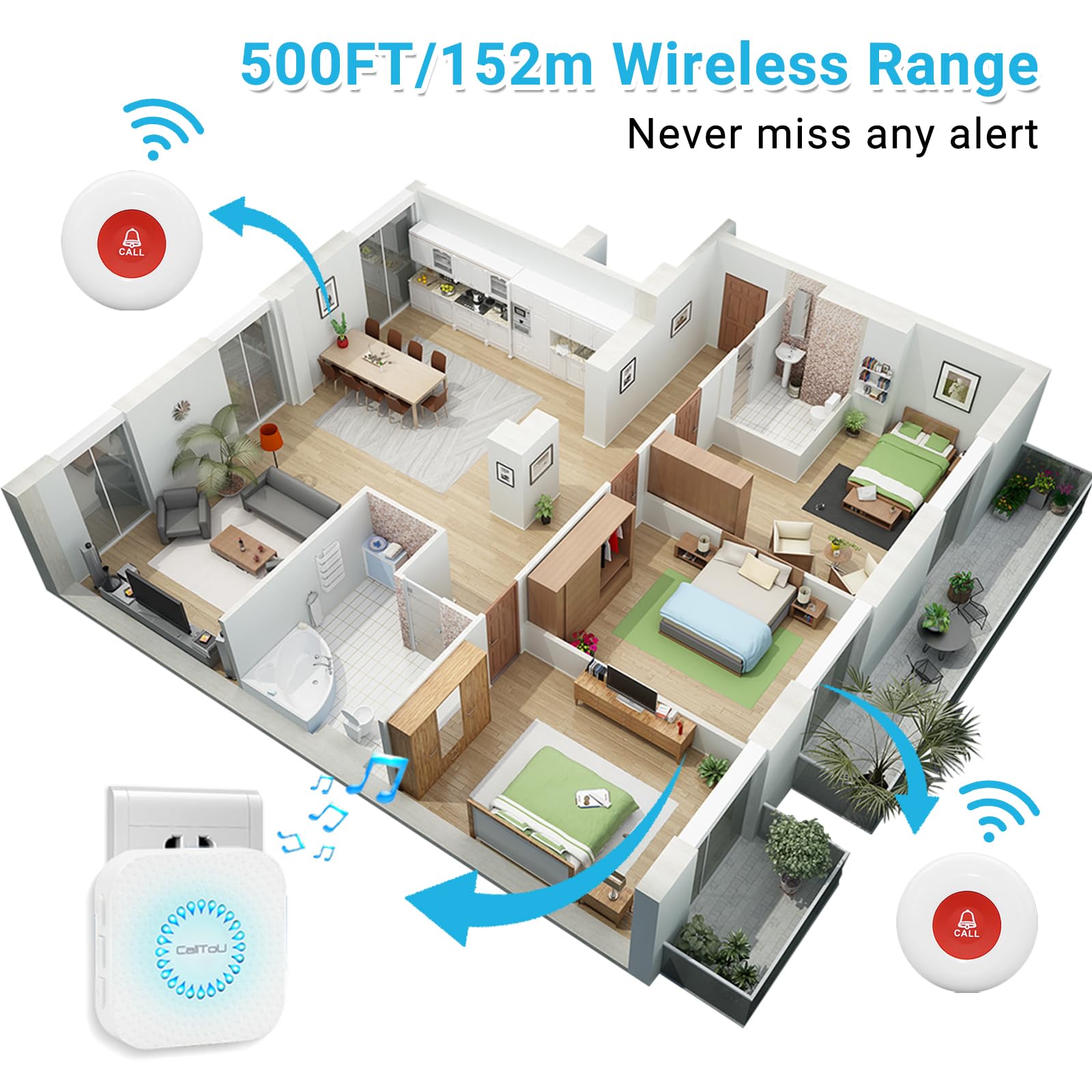 CallToU Wireless Caregiver Pager: Enhancing Senior Safety and Independence with Ease