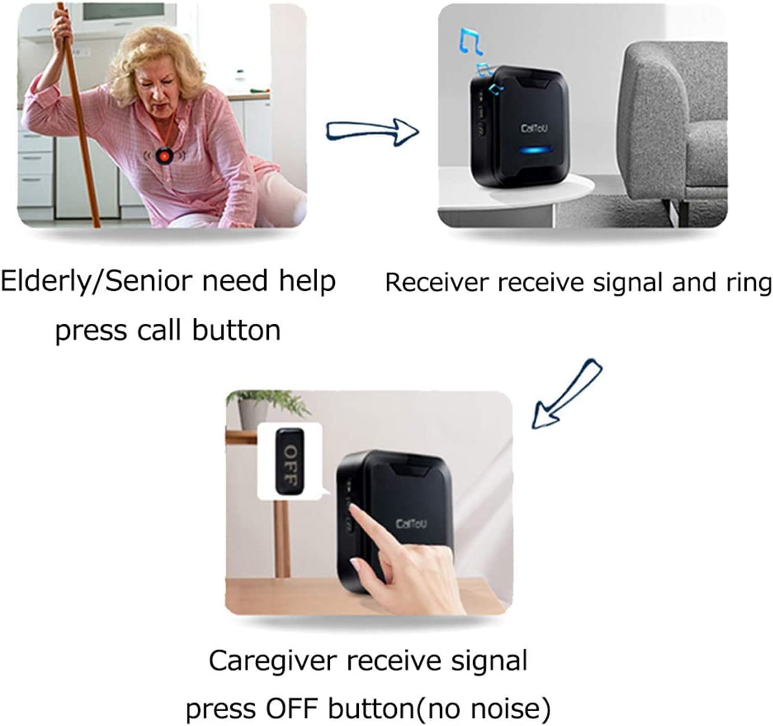 Sistema de botón de llamada de emergencia con localizador de reloj  inteligente inalámbrico CallToU